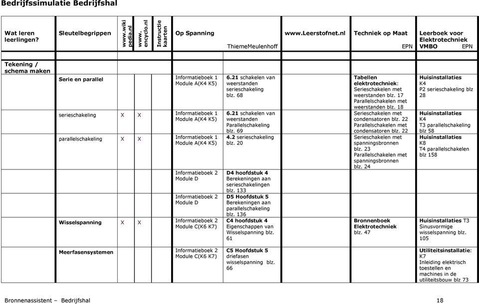 21 schakelen van weerstanden Parallelschakeling blz. 69 4.2 serieschakeling blz. 20 D4 hoofdstuk 4 Berekeningen aan serieschakelingen blz. 133 D5 Hoofdstuk 5 Berekeningen aan parallelschakeling blz.