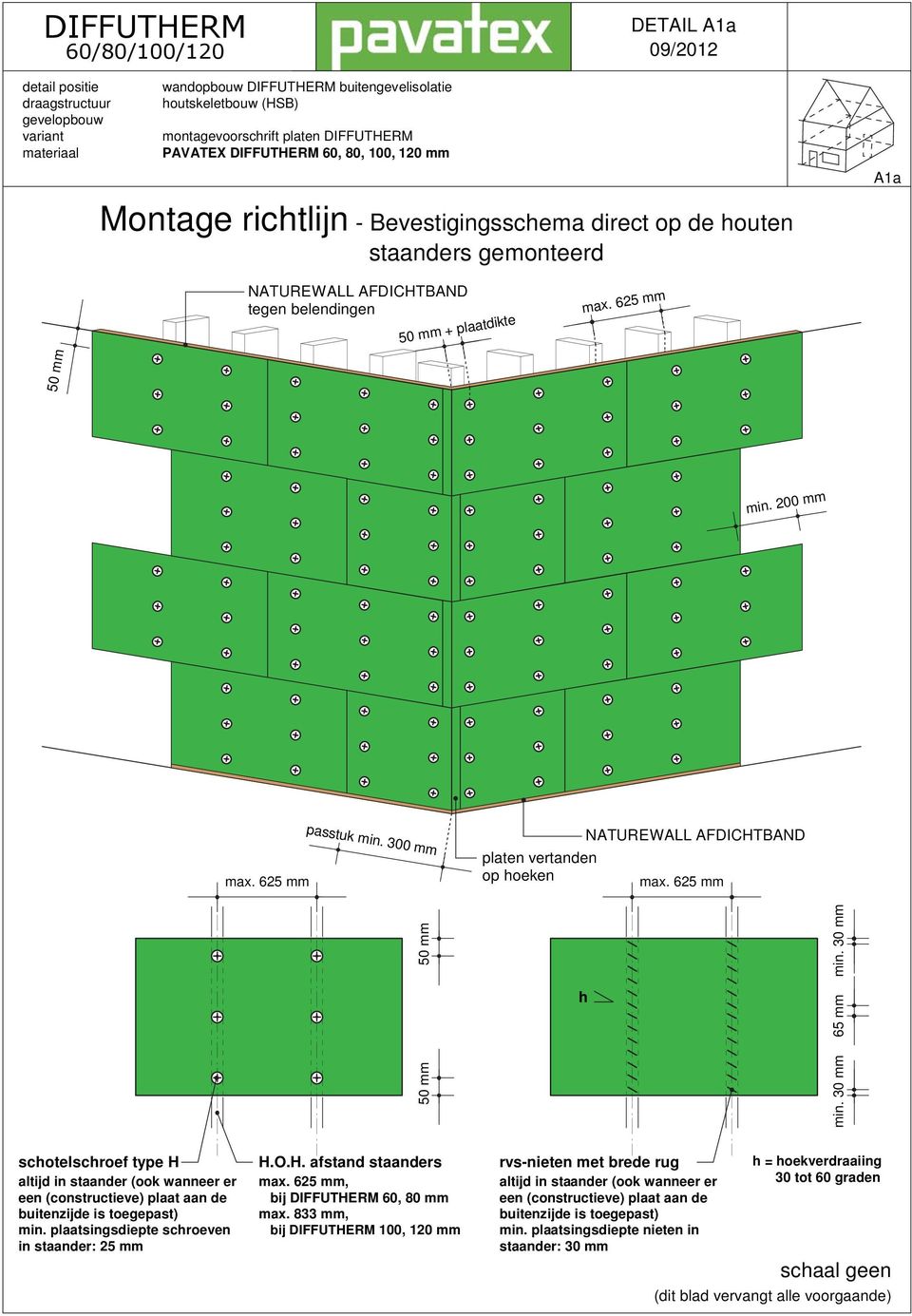 625 mm 50 mm min. 30 mm 50 mm min. 30 mm h 65 mm schotelschroef type H altijd in staander (ook wanneer er een (constructieve) plaat aan de buitenzijde is toegepast) min.