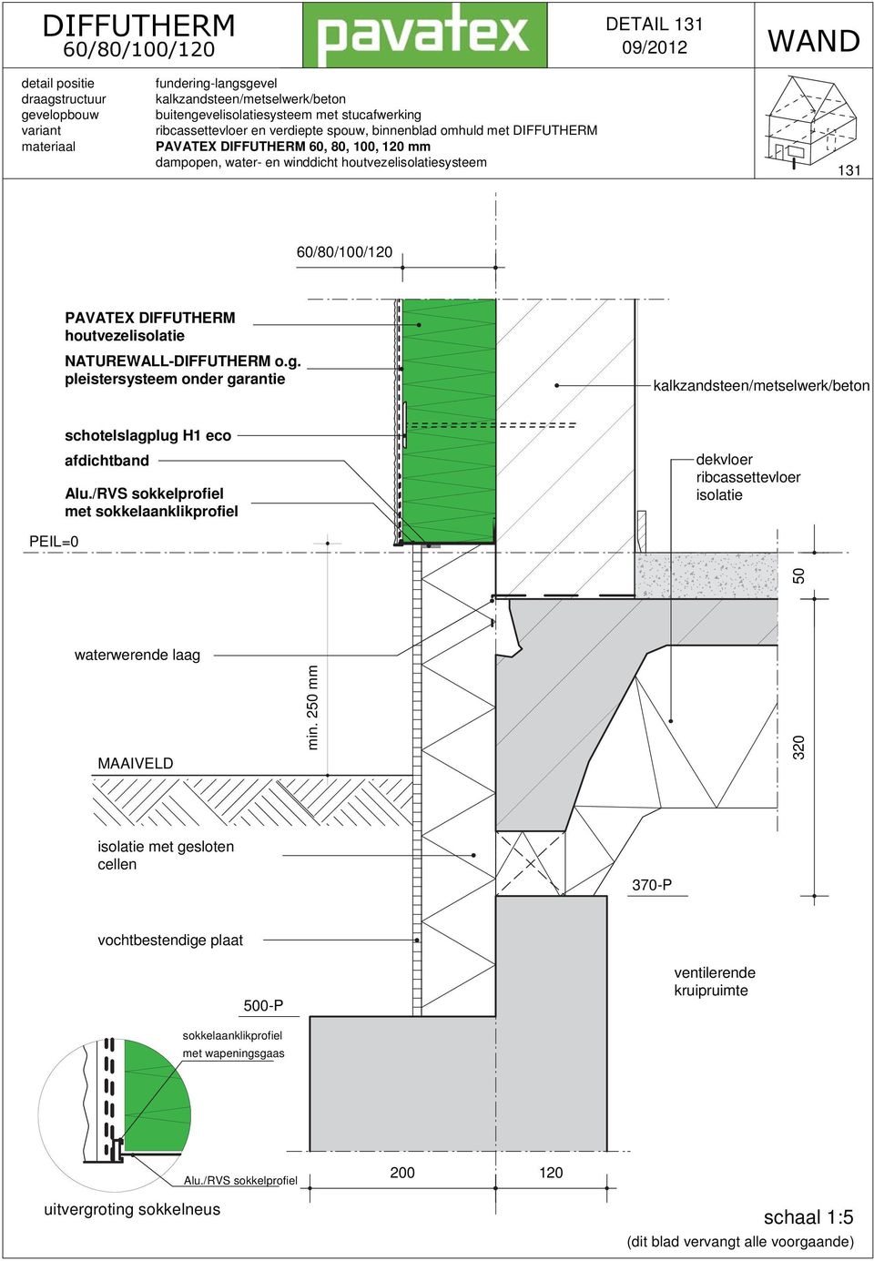 /RVS sokkelprofiel met sokkelaanklikprofiel dekvloer ribcassettevloer isolatie PEIL=0 50 waterwerende laag MAAIVELD min.