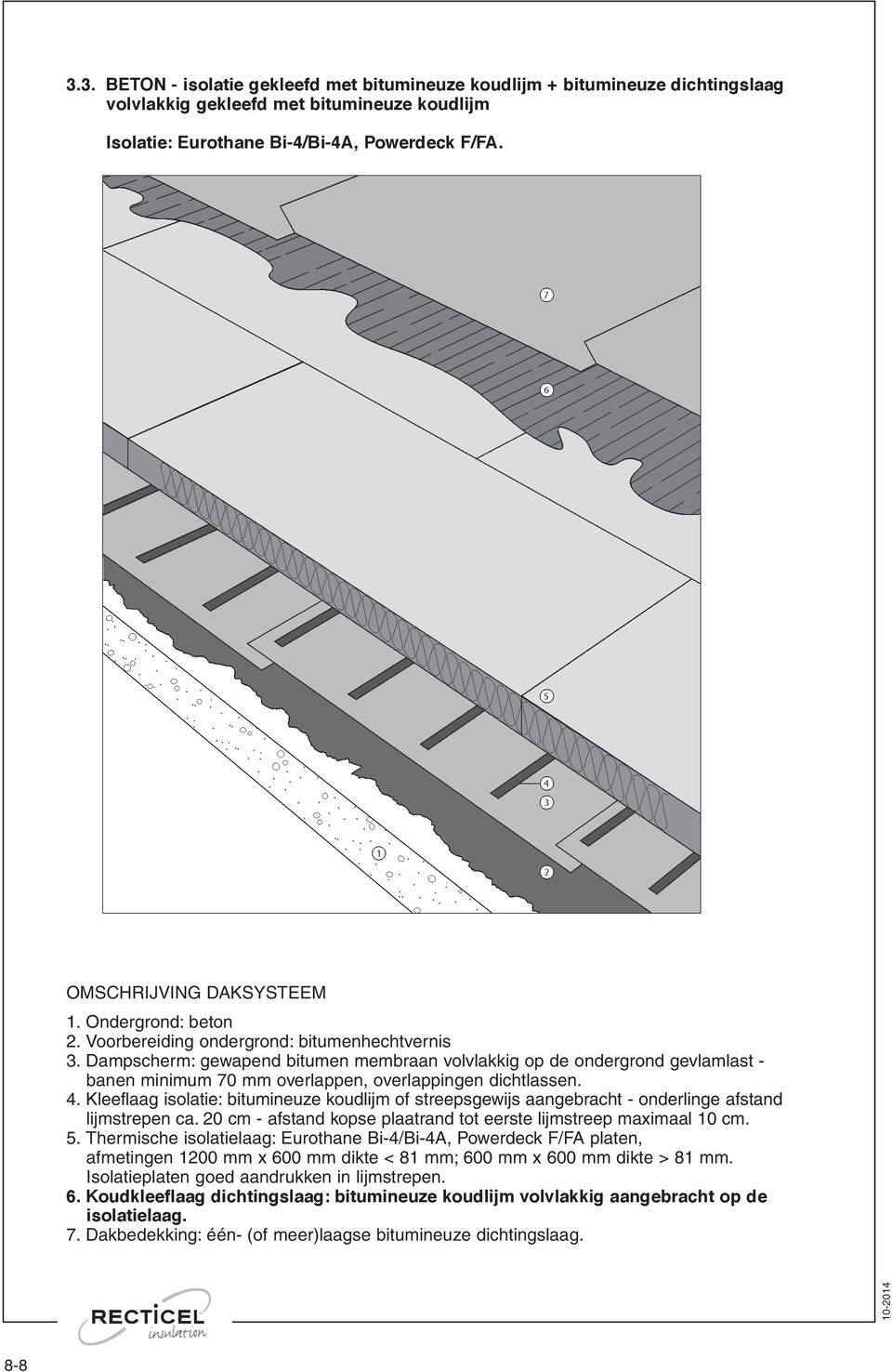 . Kleeflaag isolatie: bitumineuze koudlijm of streepsgewijs aangebracht - onderlinge afstand lijmstrepen ca. 20 cm - afstand kopse plaatrand tot eerste lijmstreep maximaal 10 cm.