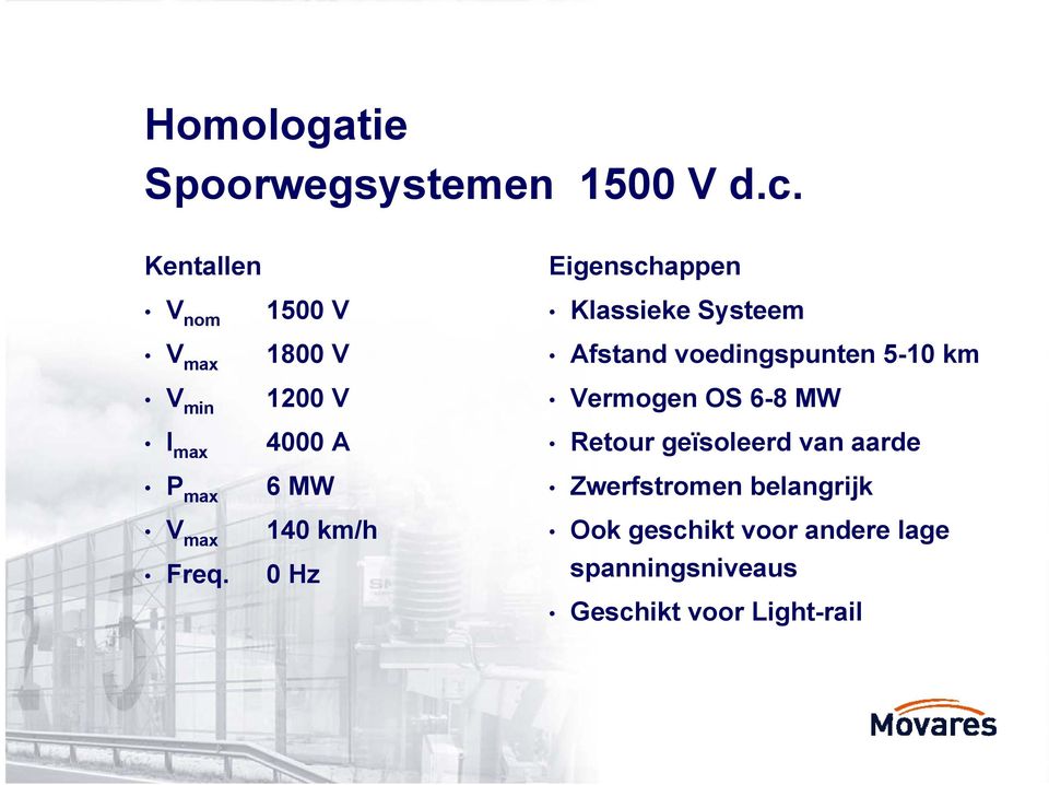 1500 V 1800 V 1200 V 4000 A 6 MW 140 km/h 0 Hz Eigenschappen Klassieke Systeem Afstand