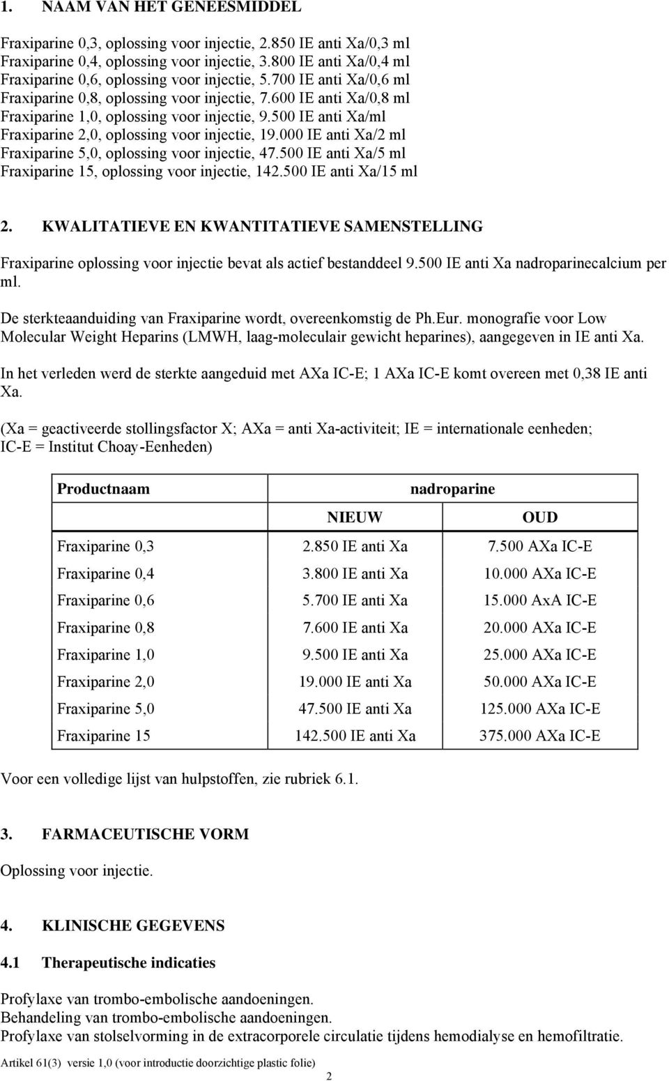 500 IE anti Xa/ml Fraxiparine 2,0, oplossing voor injectie, 19.000 IE anti Xa/2 ml Fraxiparine 5,0, oplossing voor injectie, 47.500 IE anti Xa/5 ml Fraxiparine 15, oplossing voor injectie, 142.