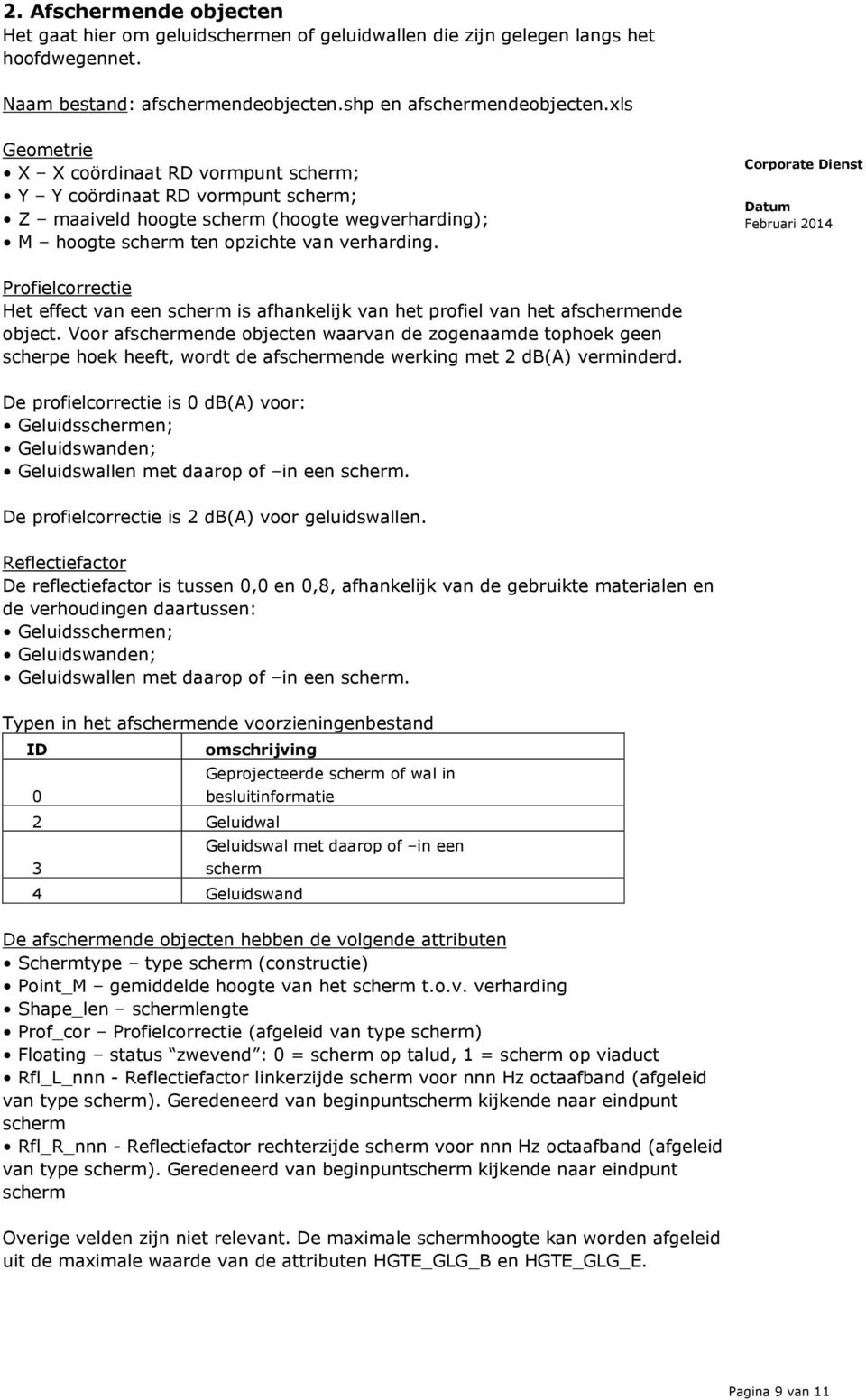 Profielcorrectie Het effect van een scherm is afhankelijk van het profiel van het afschermende object.