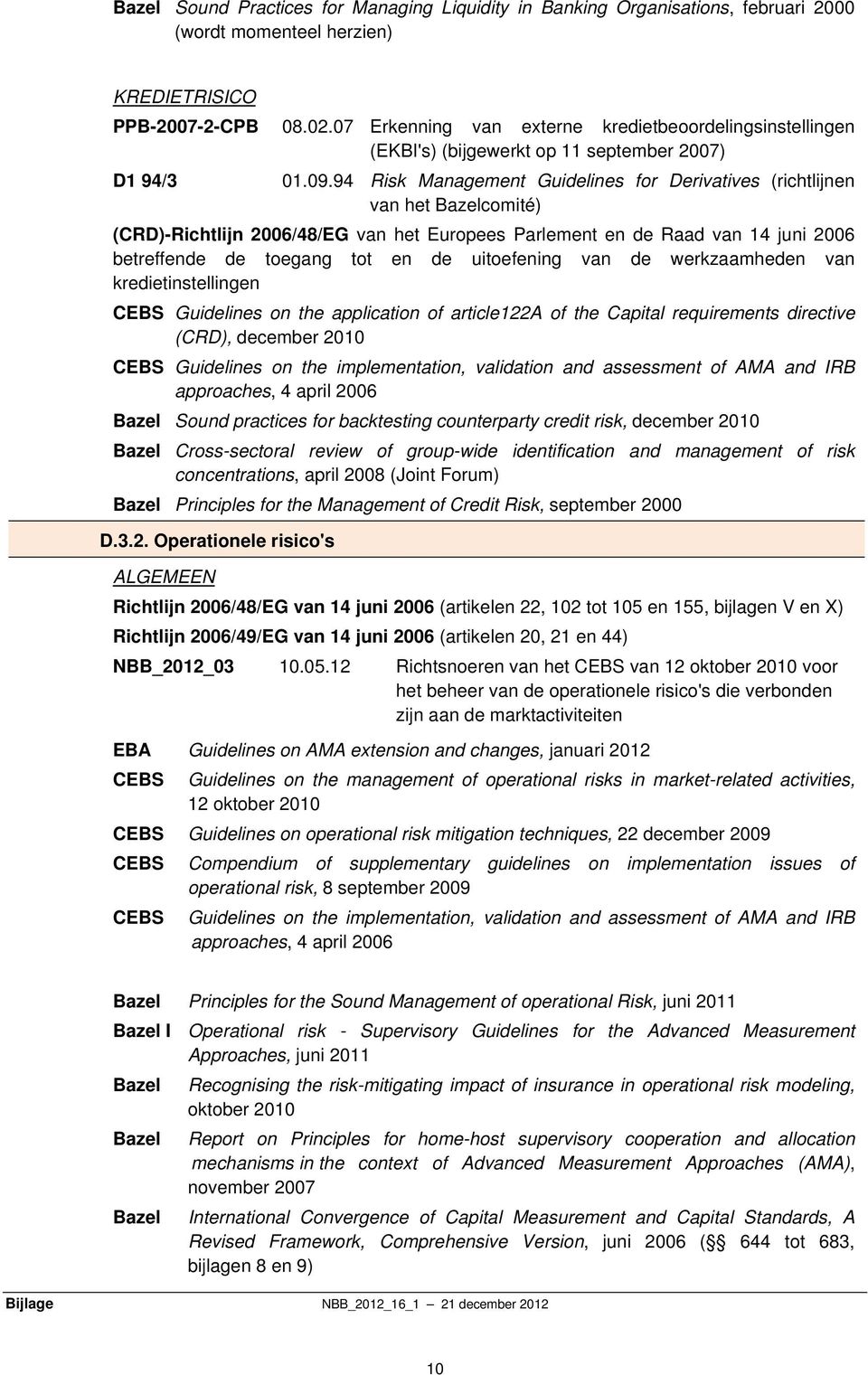 94 Risk Management Guidelines for Derivatives (richtlijnen van het Bazelcomité) (CRD)-Richtlijn 2006/48/EG van het Europees Parlement en de Raad van 14 juni 2006 betreffende de toegang tot en de