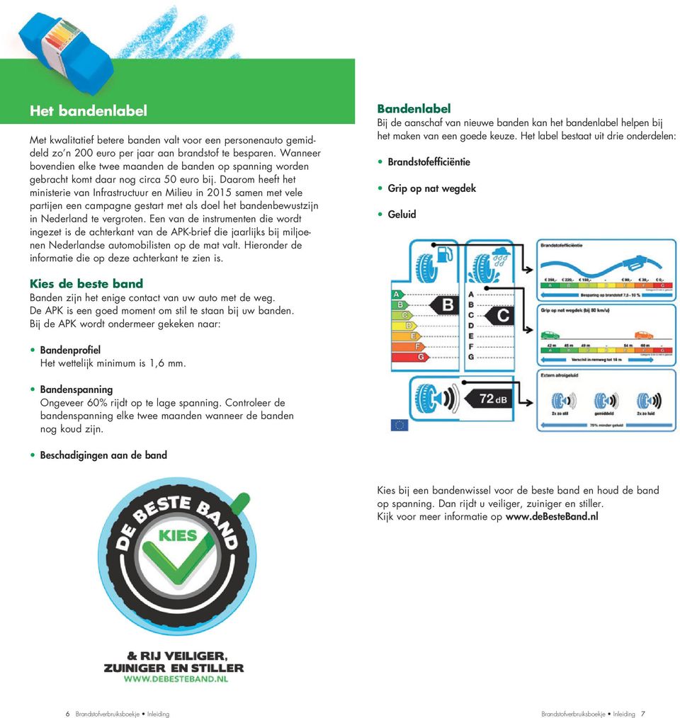 Daarom heeft het ministerie van Infrastructuur en Milieu in 2015 samen met vele partijen een campagne gestart met als doel het bandenbewustzijn in Nederland te vergroten.