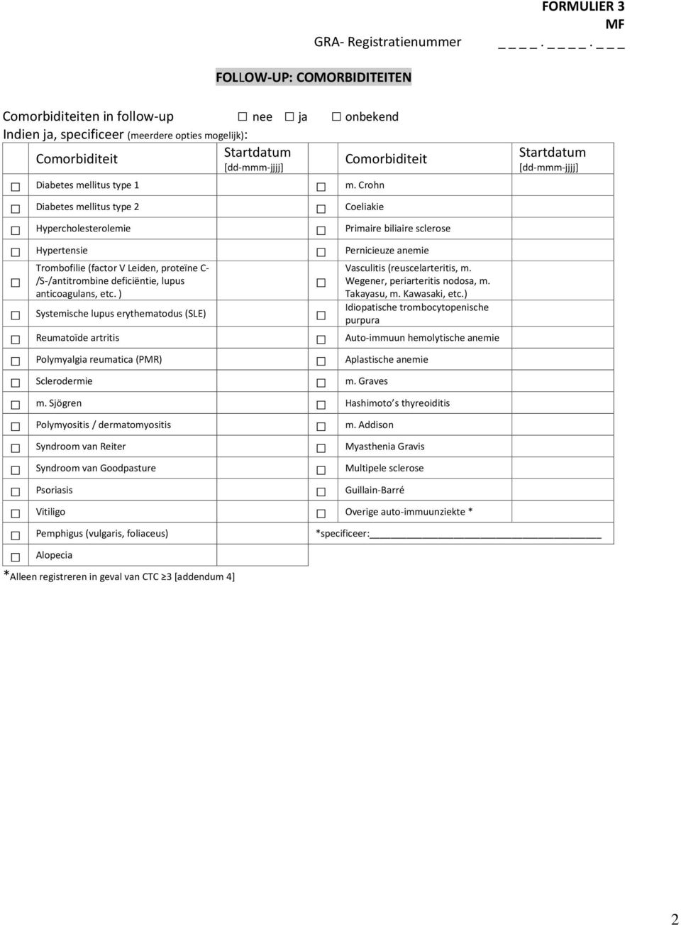 type 1 m. Crohn Diabetes mellitus type 2 Coeliakie Hypercholesterolemie Hypertensie Trombofilie (factor V Leiden, proteïne C /S /antitrombine deficiëntie, lupus anticoagulans, etc.