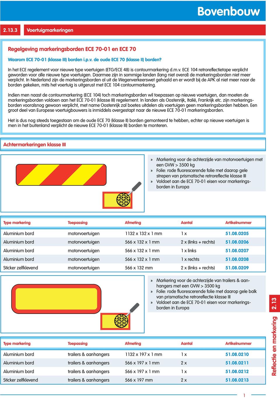 Daarmee zijn in sommige landen (lang niet overal) de markeringsborden niet meer verplicht.