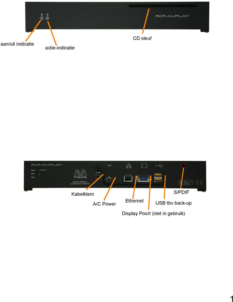 Kabelklem A/C Power Ethernet