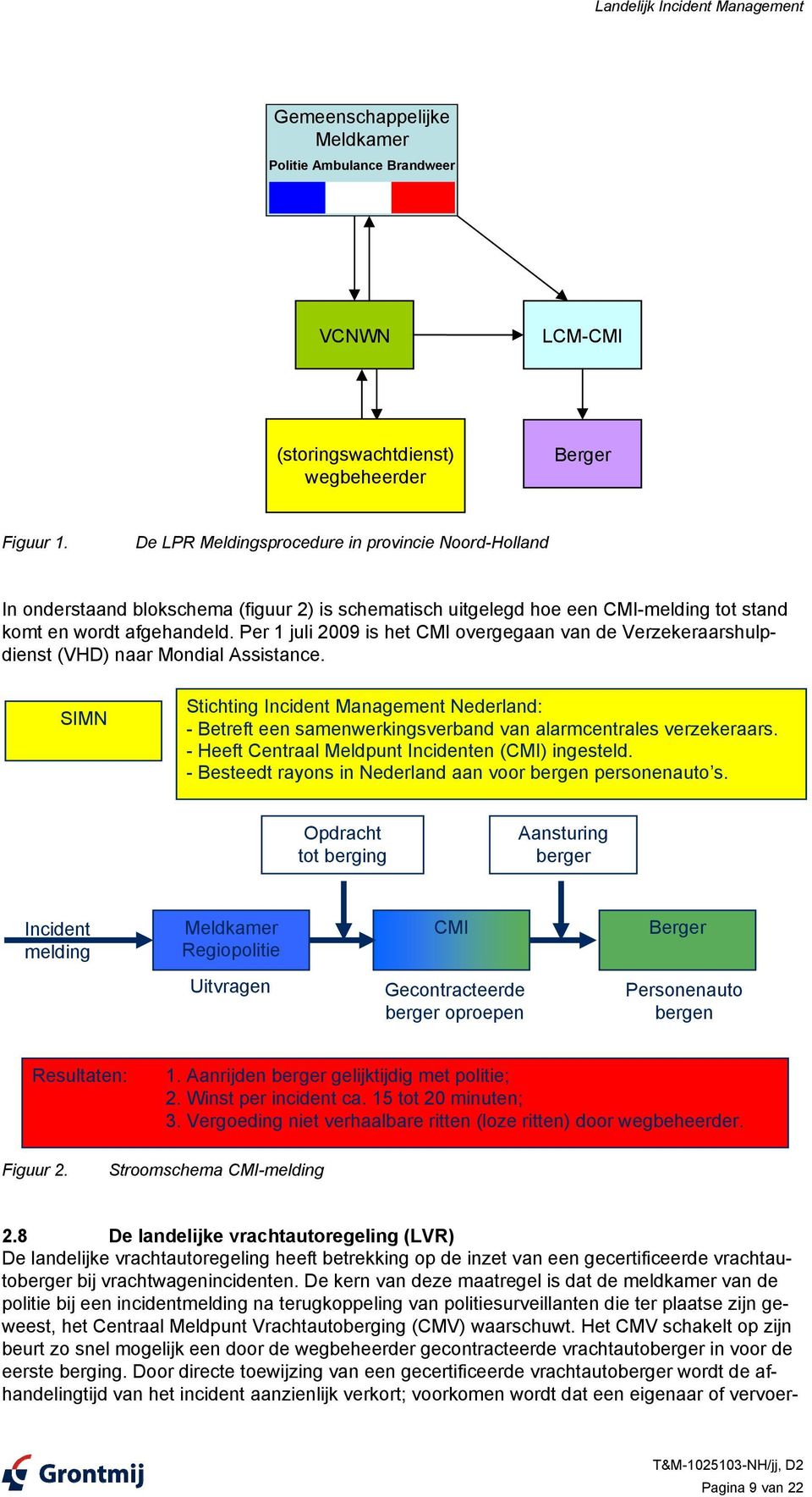 Per 1 juli 2009 is het CMI overgegaan van de Verzekeraarshulpdienst (VHD) naar Mondial Assistance.