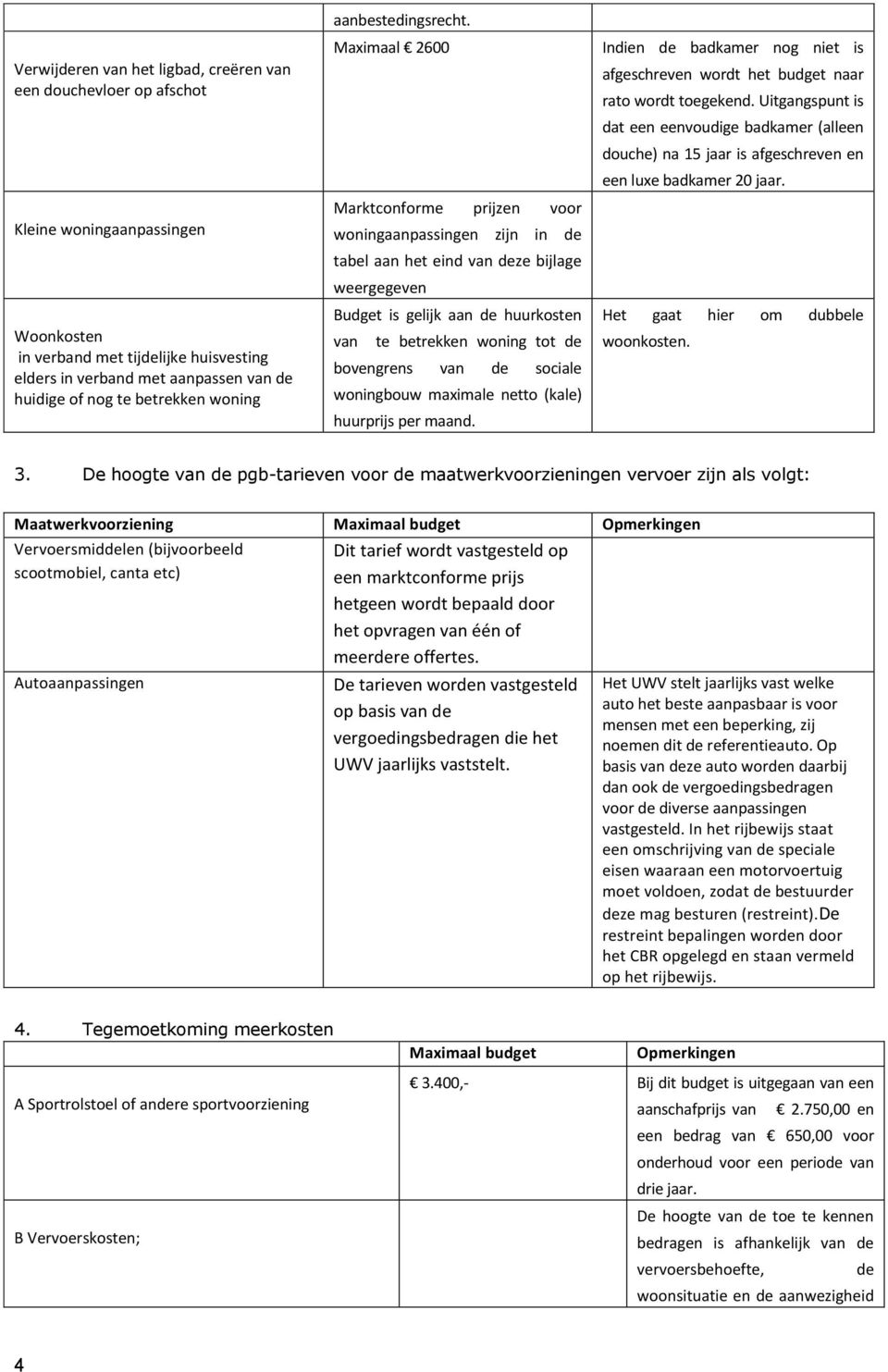 Maximaal 2600 Marktconforme prijzen voor woningaanpassingen zijn in de tabel aan het eind van deze bijlage weergegeven Budget is gelijk aan de huurkosten van te betrekken woning tot de bovengrens van