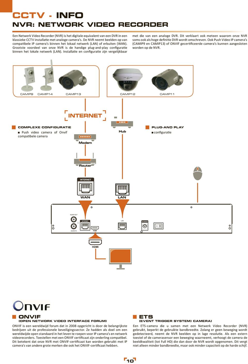 Grootste voordeel van onze NVR is de handige plug-and-play configuratie binnen het lokale netwerk (LAN). Installatie en configuratie zijn vergelijkbaar met die van een analoge DVR.