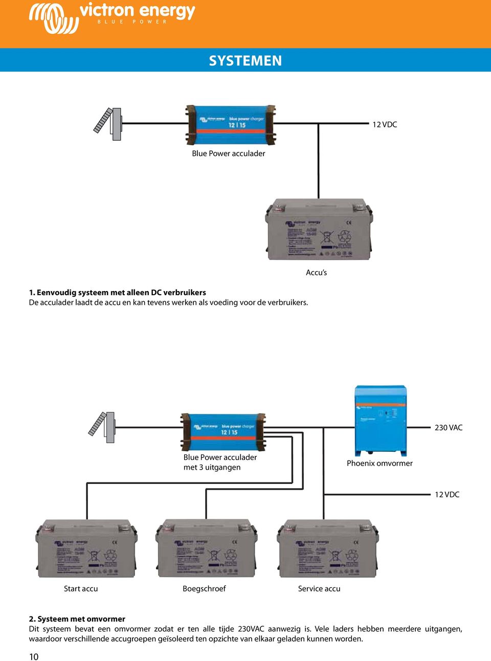 Accu s 230 VAC Blue Power acculader met 3 uitgangen Phoenix omvormer 12 VDC Start accu Boegschroef Service accu 2.