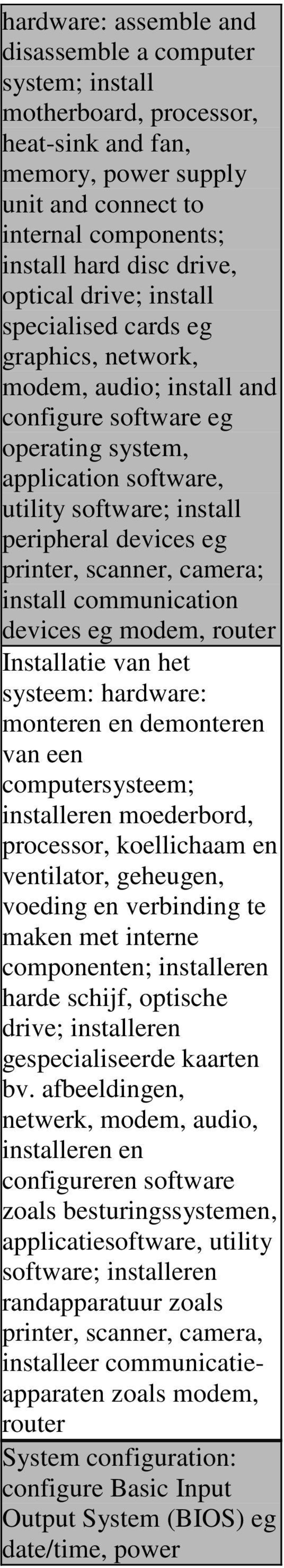 scanner, camera; install communication devices eg modem, router Installatie van het systeem: hardware: monteren en demonteren van een computersysteem; installeren moederbord, processor, koellichaam