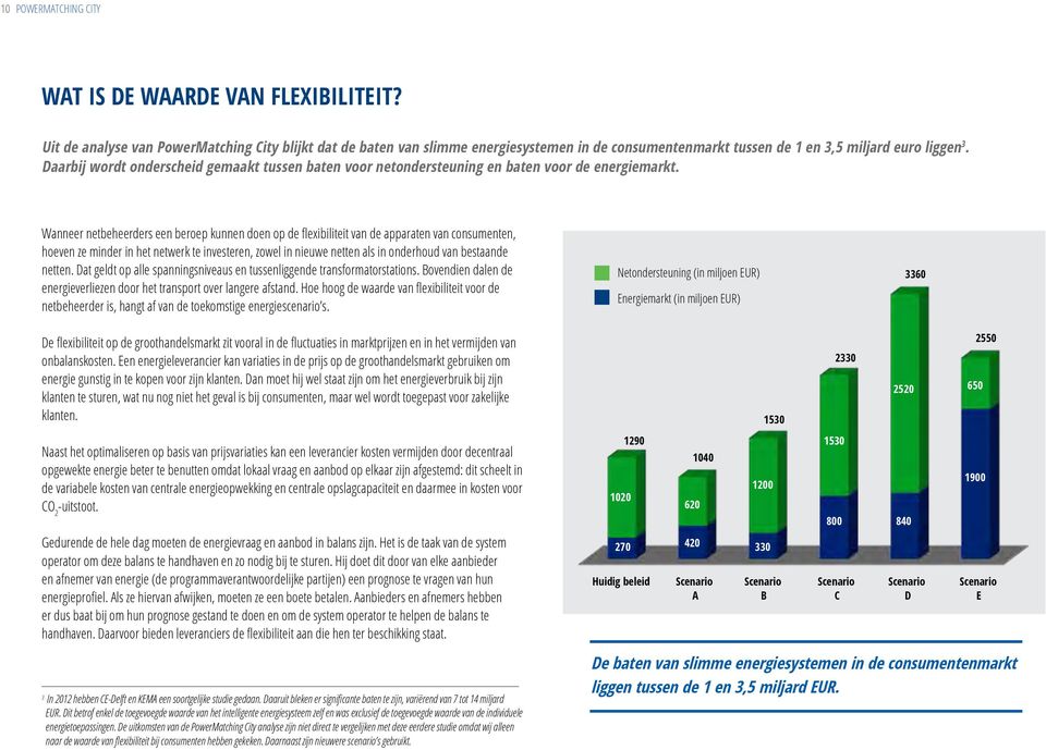 Daarbij wordt onderscheid gemaakt tussen baten voor netondersteuning en baten voor de energiemarkt.