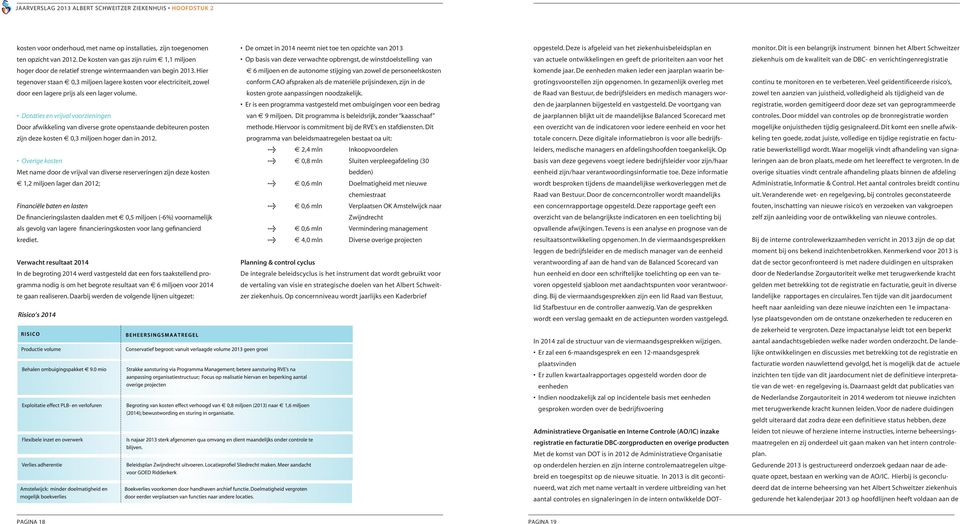 De kosten van gas zijn ruim f 1,1 miljoen Op basis van deze verwachte opbrengst, de winstdoelstelling van van actuele ontwikkelingen en geeft de prioriteiten aan voor het ziekenhuis om de kwaliteit