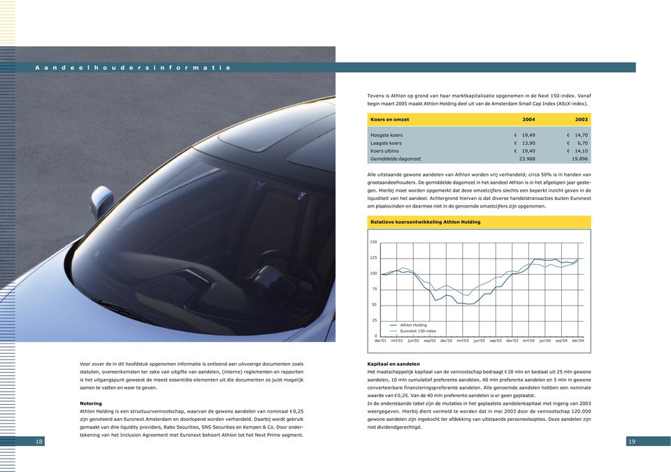 Koers en omzet 2004 2003 Hoogste koers v 19,49 v 14,70 Laagste koers v 13,90 v 6,70 Koers ultimo v 19,40 v 14,10 Gemiddelde dagomzet 23.988 19.