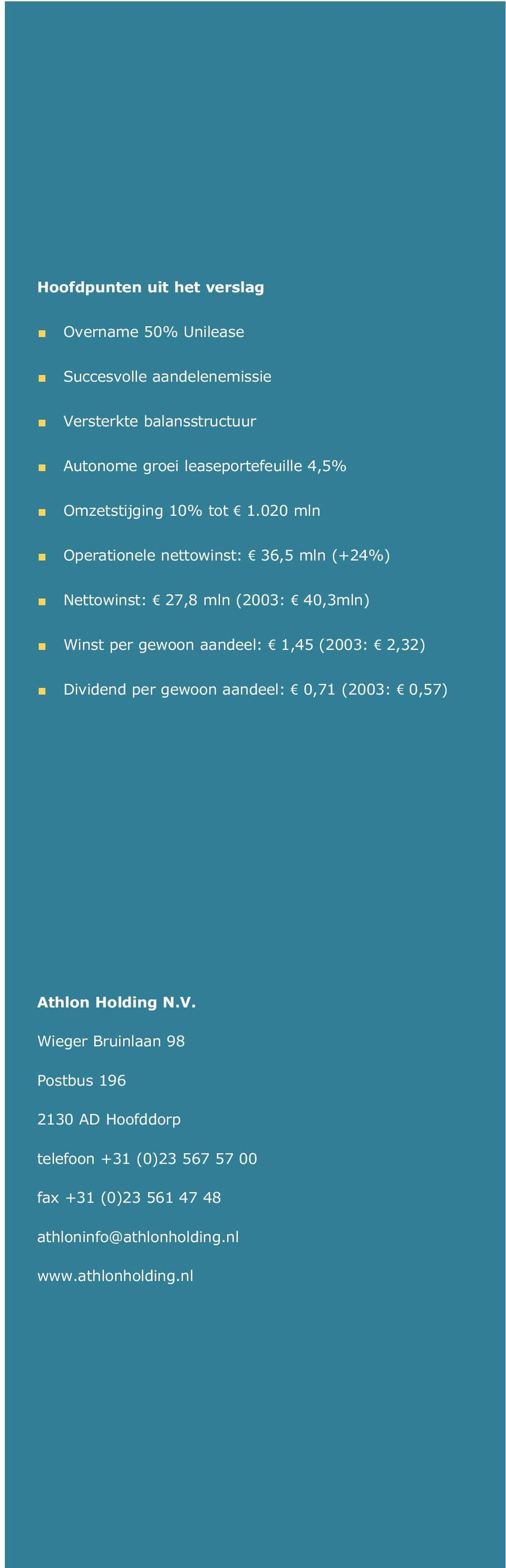 020 mln Operationele nettowinst: v 36,5 mln (+24%) Nettowinst: v 27,8 mln (2003: v 40,3mln) Winst per gewoon aandeel: v 1,45 (2003: