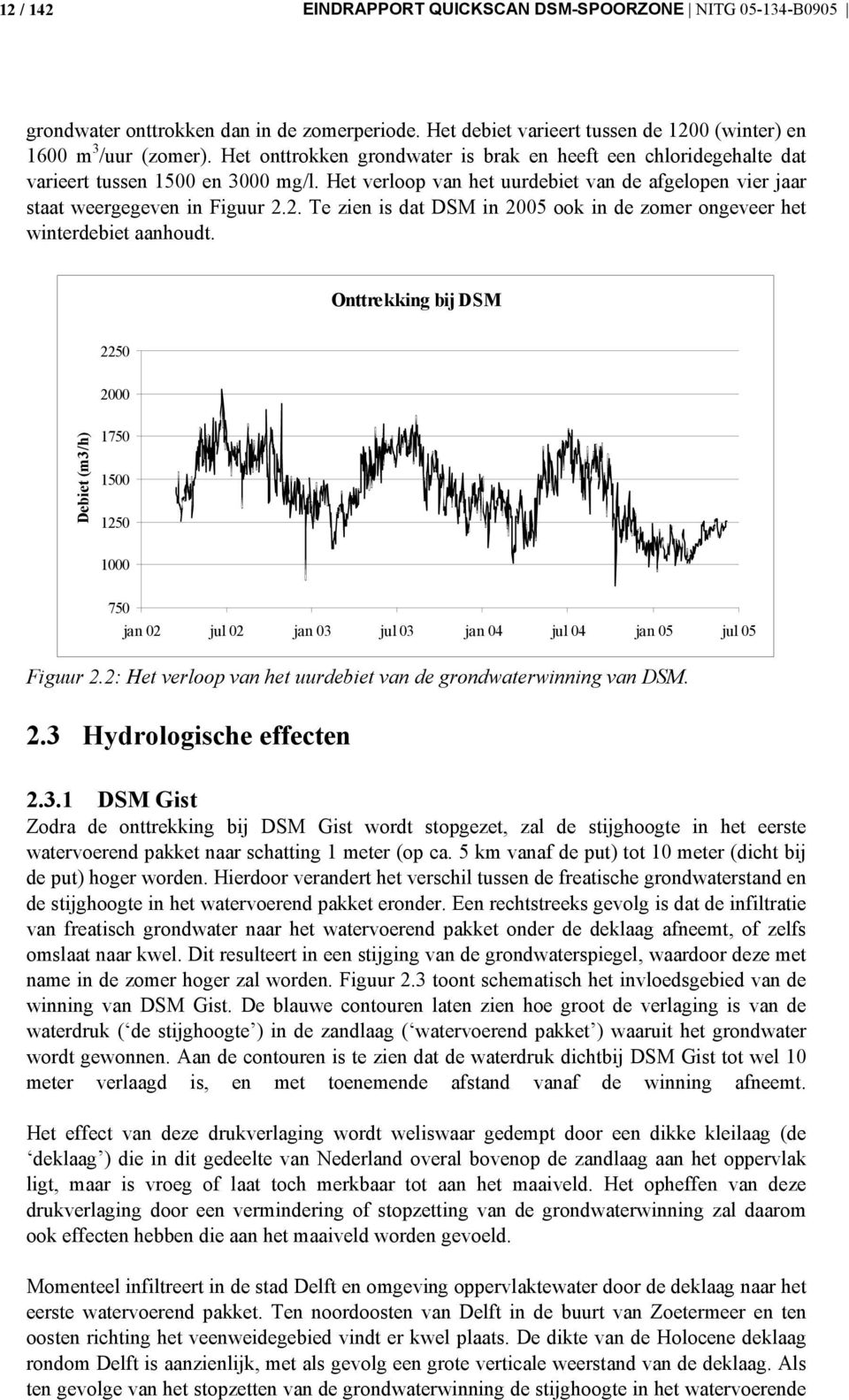 2. Te zien is dat DSM in 2005 ook in de zomer ongeveer het winterdebiet aanhoudt.