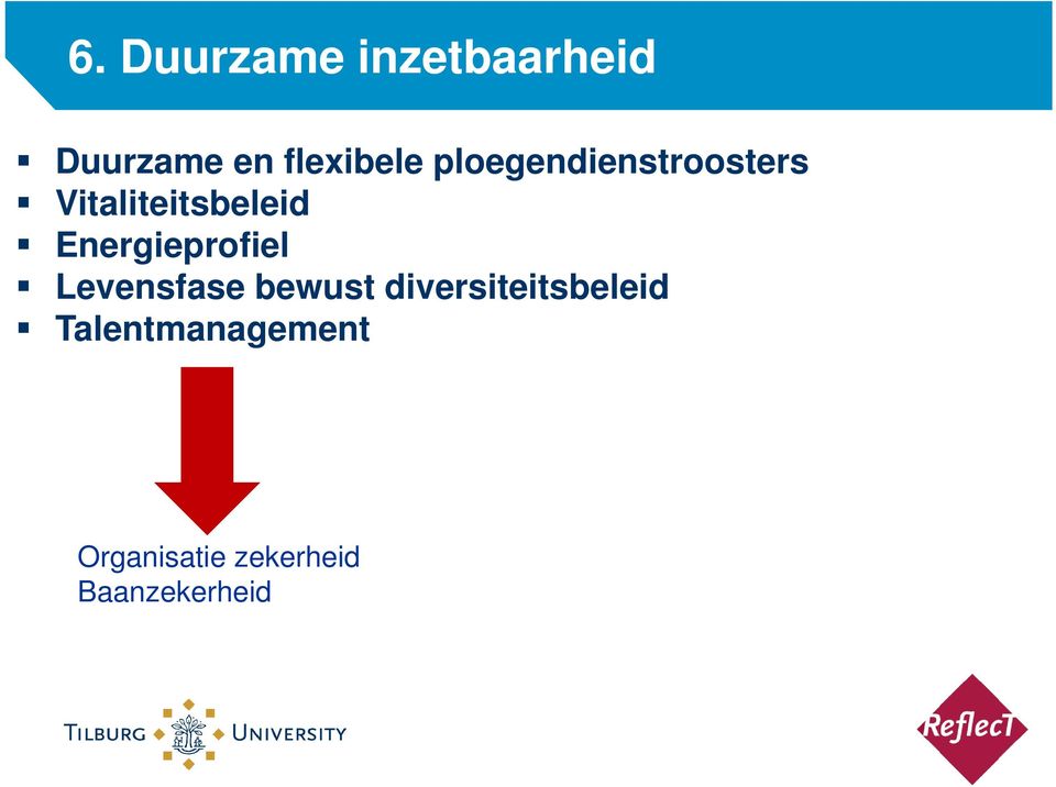 Energieprofiel Levensfase bewust