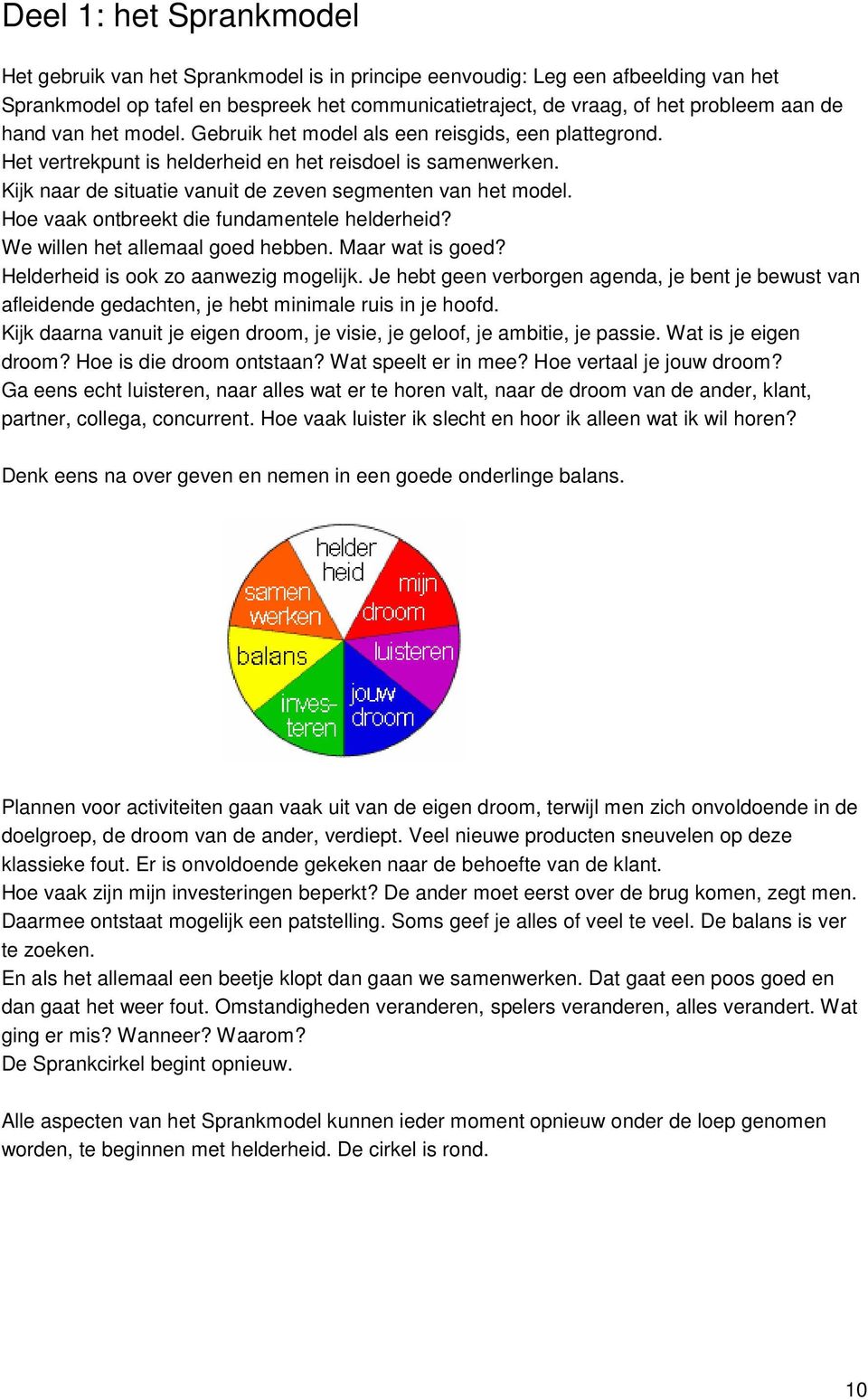 Hoe vaak ontbreekt die fundamentele helderheid? We willen het allemaal goed hebben. Maar wat is goed? Helderheid is ook zo aanwezig mogelijk.