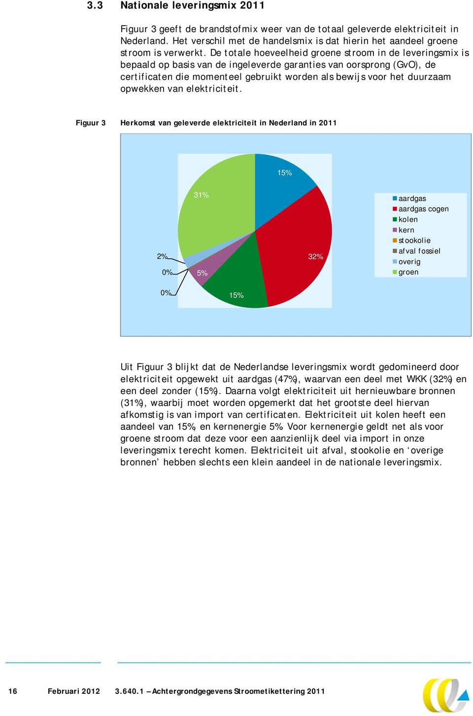 De totale hoeveelheid groene stroom in de leveringsmix is bepaald op basis van de ingeleverde garanties van oorsprong (GvO), de certificaten die momenteel gebruikt worden als bewijs voor het duurzaam