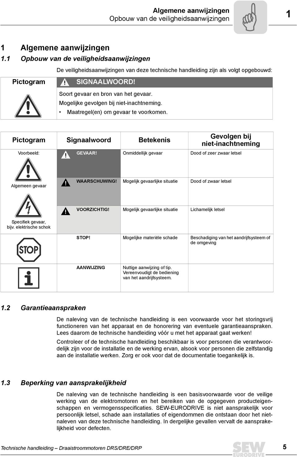 Mogelijke gevolgen bij niet-inachtneming. Maatregel(en) om gevaar te voorkomen. Pictogram Signaalwoord Betekenis Voorbeeld: Gevolgen bij niet-inachtneming GEVAAR!