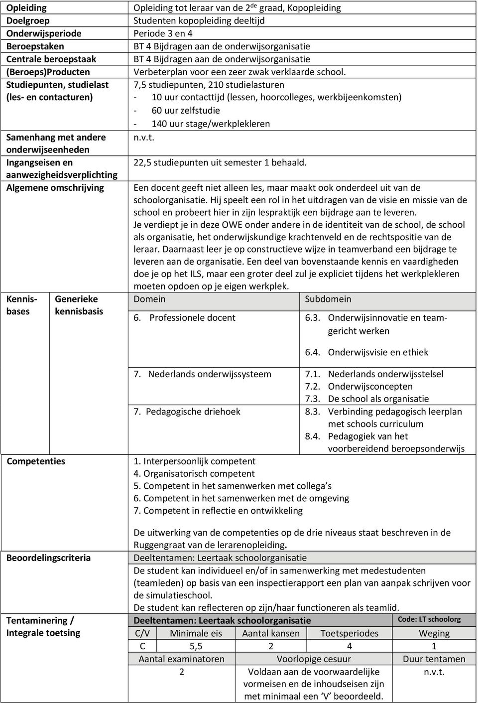 Studiepunten, studielast 7,5 studiepunten, 210 studielasturen (les en contacturen) 10 uur contacttijd (lessen, hoorcolleges, werkbijeenkomsten) 60 uur zelfstudie 140 uur stage/werkplekleren Samenhang