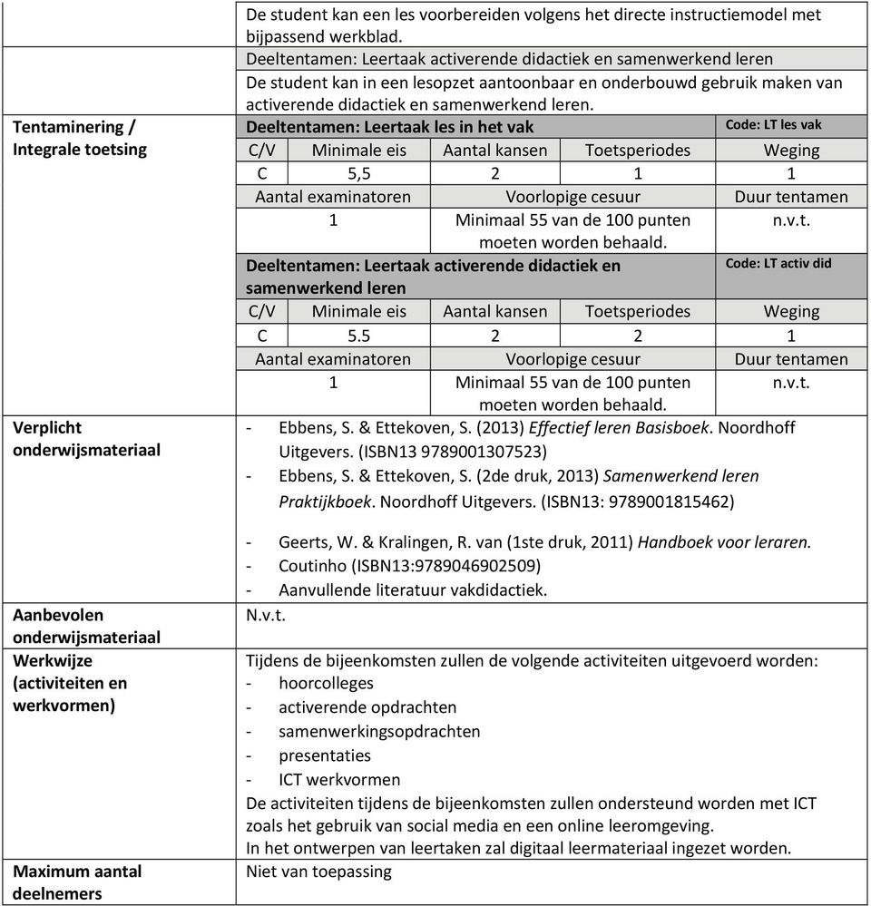 Deeltentamen: Leertaak activerende didactiek en samenwerkend leren De student kan in een lesopzet aantoonbaar en onderbouwd gebruik maken van activerende didactiek en samenwerkend leren.