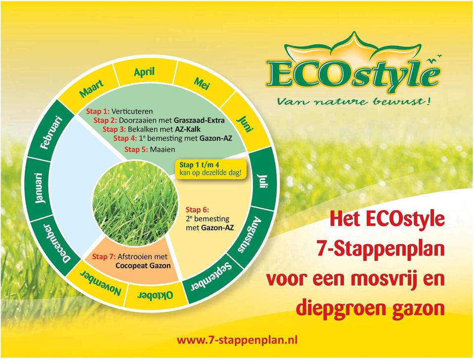 Cocopeat Gazon November Oktober Stap 1 t/m 4 kan op dezelfde dag!