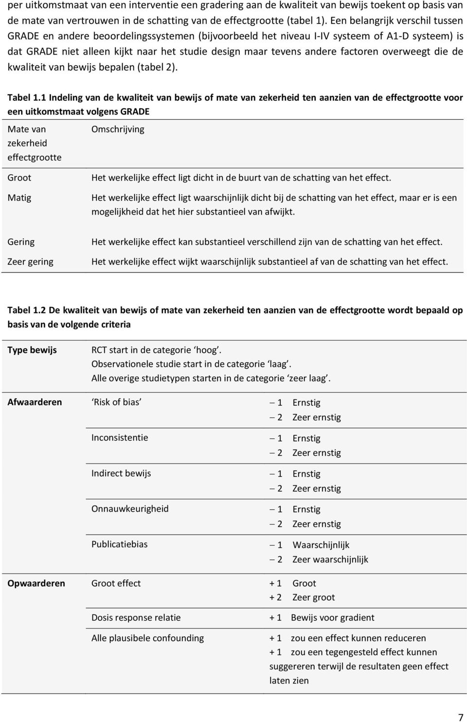 factoren overweegt die de kwaliteit van bewijs bepalen (tabel 2). Tabel 1.