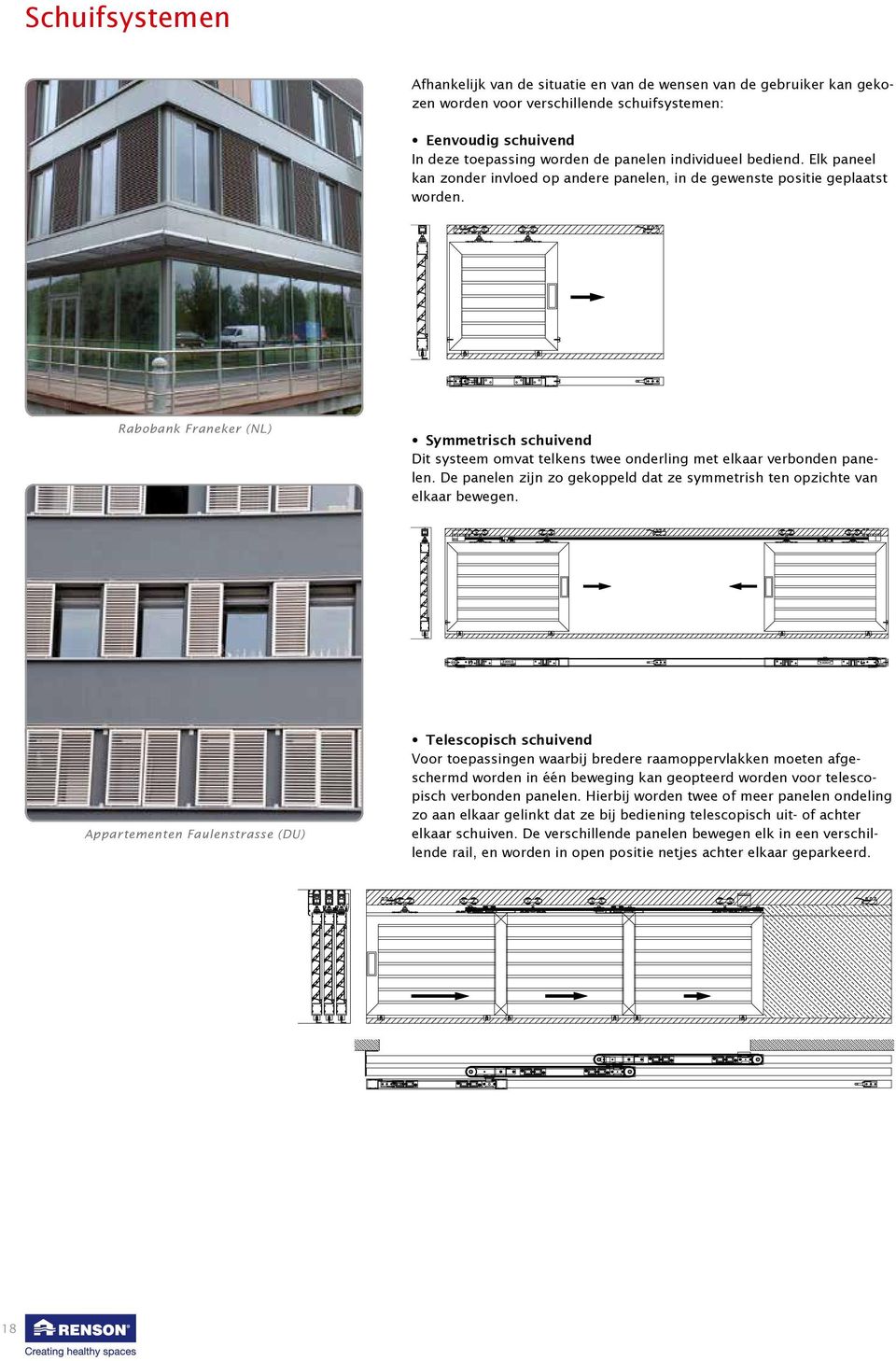 Rabobank Franeker (NL) Appartementen Faulenstrasse (DU) 18 Symmetrisch schuivend Dit systeem omvat telkens twee onderling met elkaar verbonden panelen.