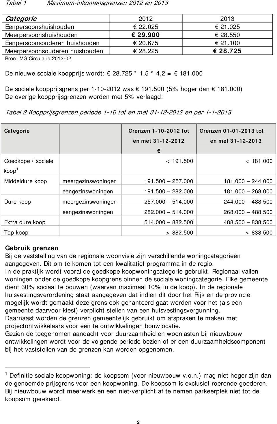 500 (5% hoger dan 181.