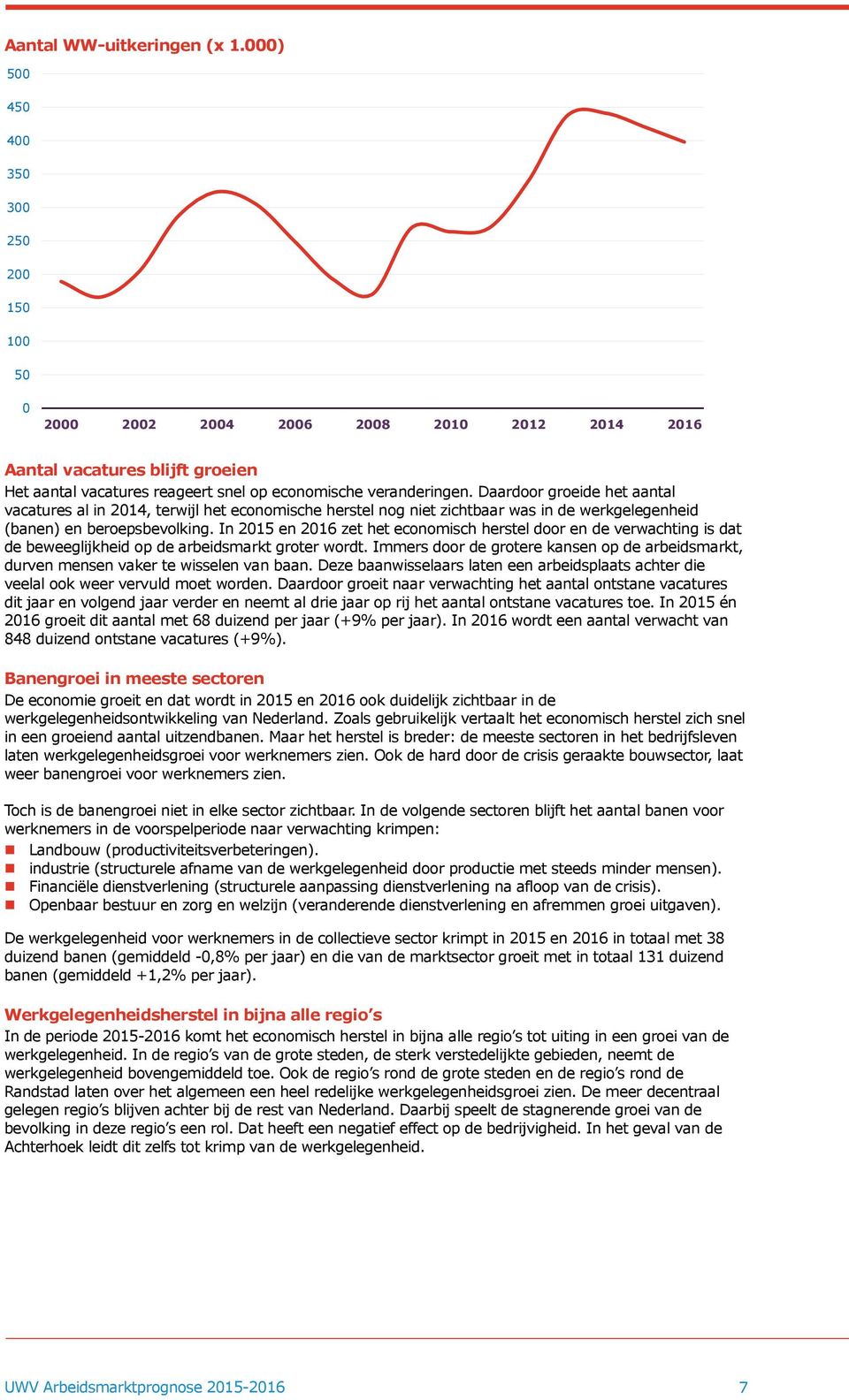 Daardoor groeide het aantal vacatures al in 2014, terwijl het economische herstel nog niet zichtbaar was in de werkgelegenheid (banen) en beroepsbevolking.