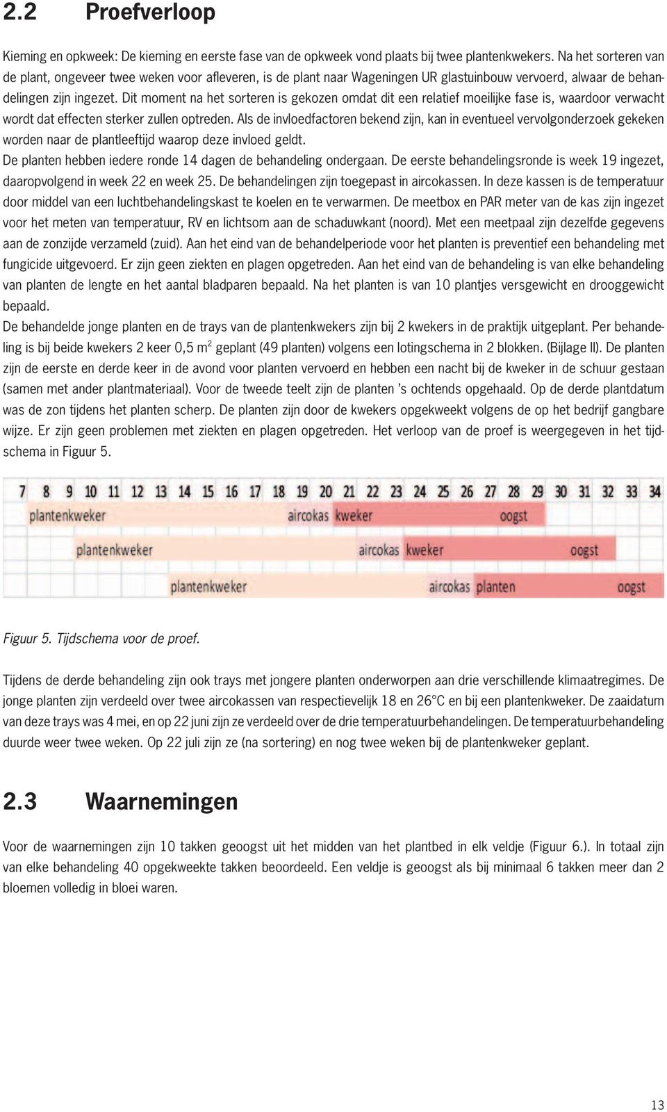 Dit moment na het sorteren is gekozen omdat dit een relatief moeilijke fase is, waardoor verwacht wordt dat effecten sterker zullen optreden.