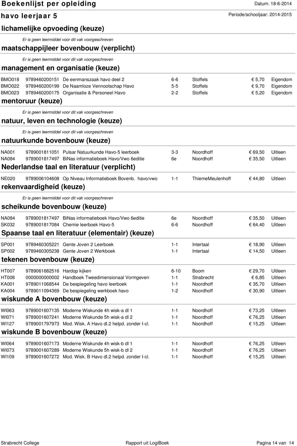 bovenbouw (keuze) NA001 9789001811051 Pulsar Natuurkunde Havo-5 leerboek 3-3 Noordhoff 69,50 NA084 9789001817497 BiNas informatieboek Havo/Vwo 6editie 6e Noordhoff 35,50 Nederlandse taal en