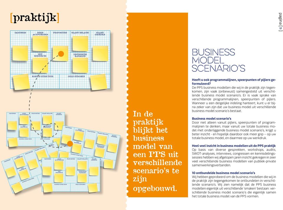 De PPS business modellen die wij in de praktijk zijn tegenkomen, zijn vaak (onbewust) samengesteld uit verschillende business model scenario s.