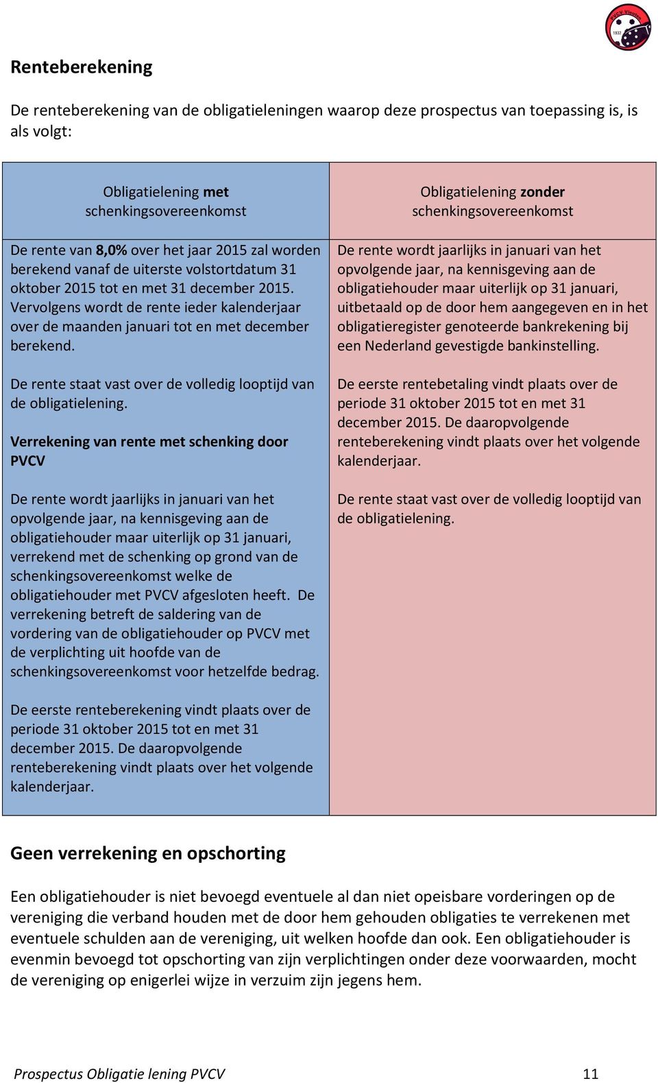 De rente staat vast over de volledig looptijd van de obligatielening.