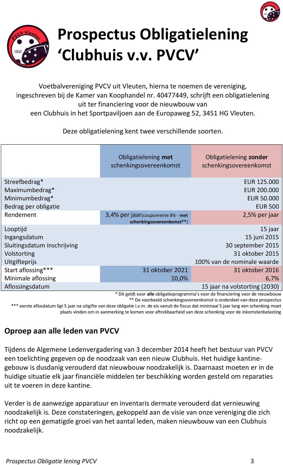 Deze obligatielening kent twee verschillende soorten. Obligatielening met schenkingsovereenkomst Obligatielening zonder schenkingsovereenkomst Streefbedrag* EUR 125.000 Maximumbedrag* EUR 200.