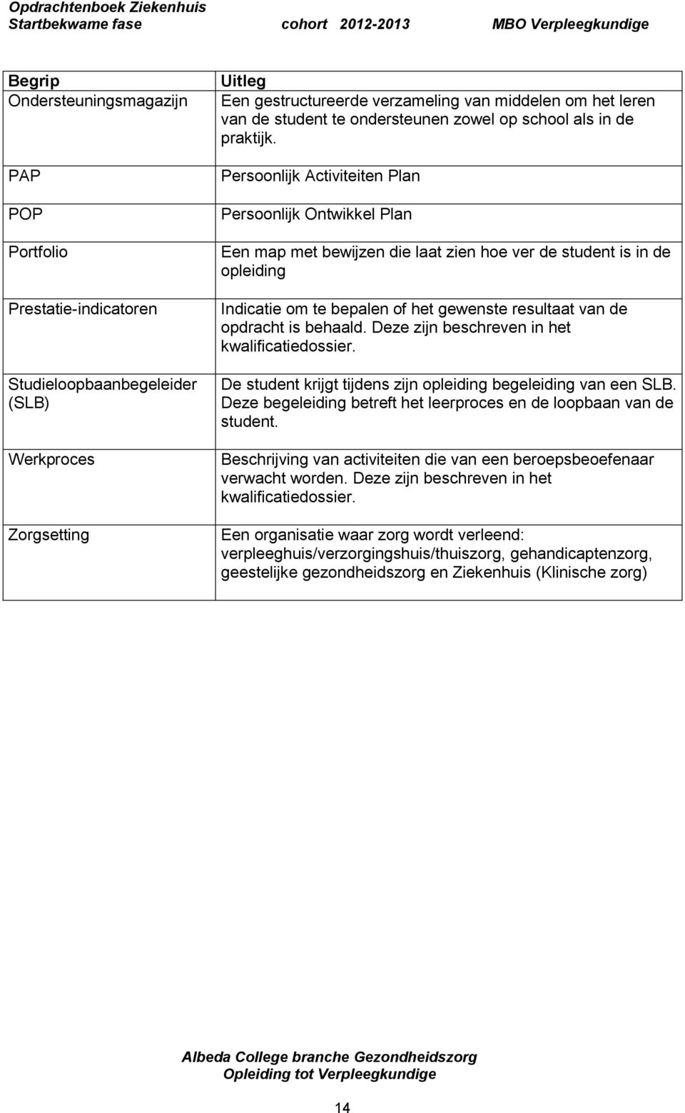 Persoonlijk Activiteiten Plan Persoonlijk Ontwikkel Plan Een map met bewijzen die laat zien hoe ver de student is in de opleiding Indicatie om te bepalen of het gewenste resultaat van de opdracht is