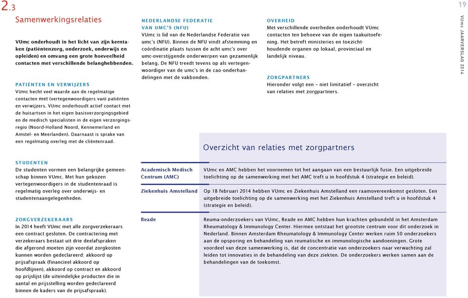 VUmc onderhoudt actief contact met de huisartsen in het eigen basisverzorgingsgebied en de medisch specialisten in de eigen verzorgingsregio (Noord-Holland Noord, Kennemerland en Amstel- en