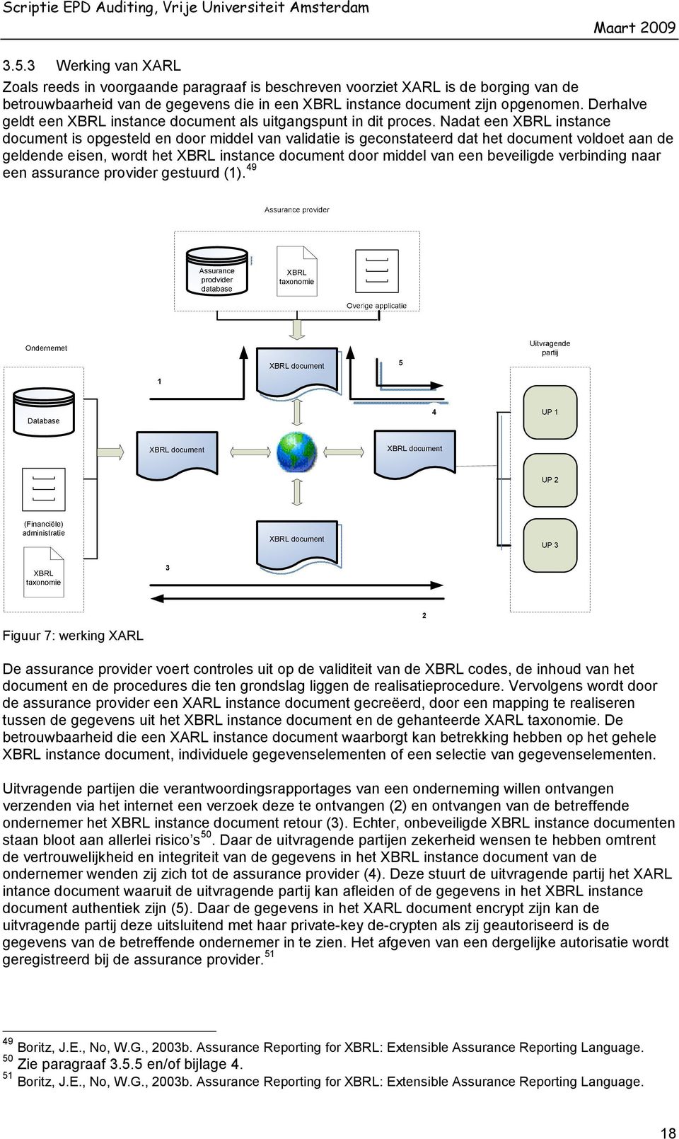 Nadat een XBRL instance document is opgesteld en door middel van validatie is geconstateerd dat het document voldoet aan de geldende eisen, wordt het XBRL instance document door middel van een