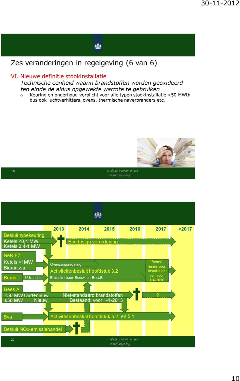 stookinstallatie <50 MWth dus ook luchtverhitters, ovens, thermische naverbranders etc.