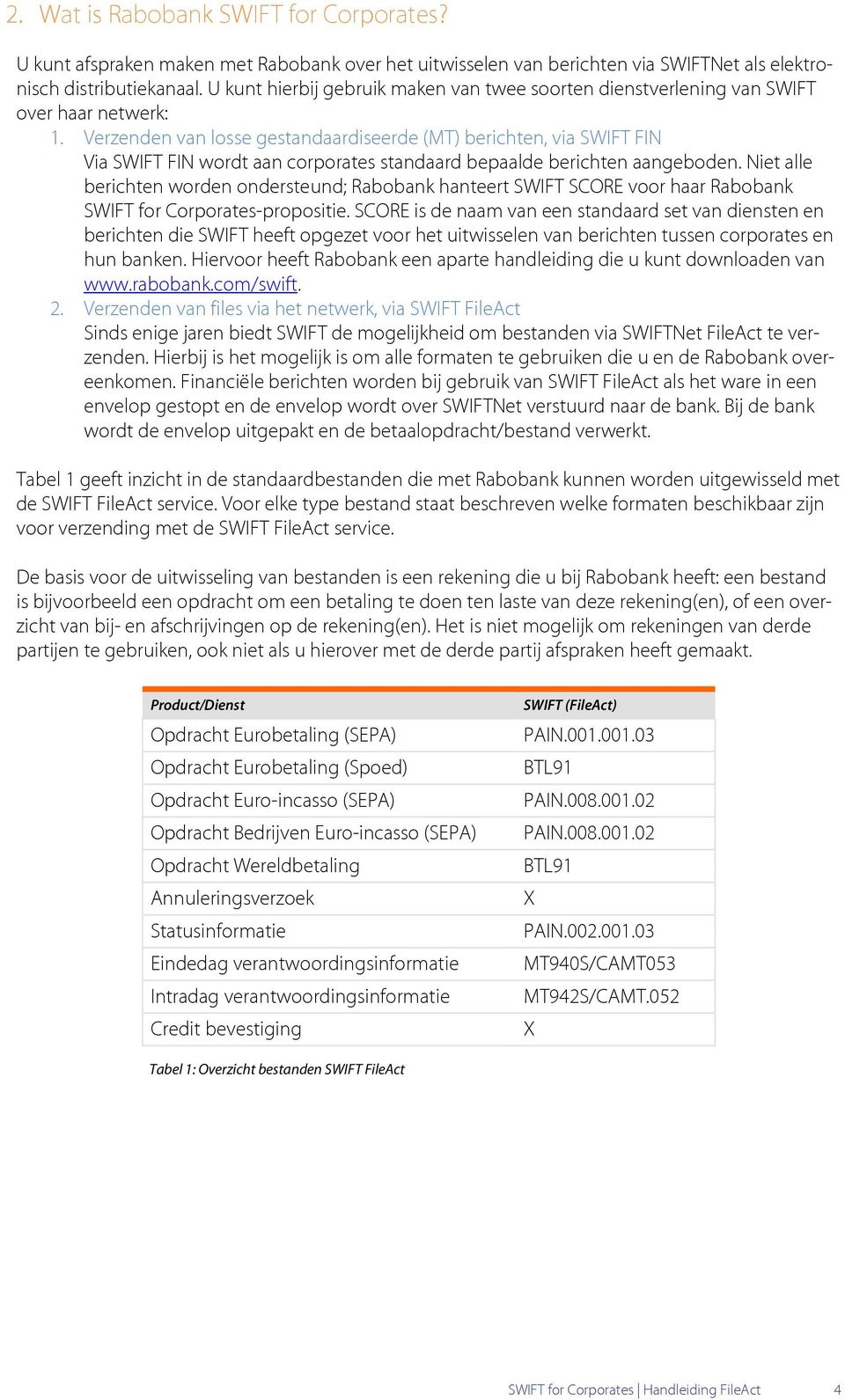 Verzenden van losse gestandaardiseerde (MT) berichten, via SWIFT FIN Via SWIFT FIN wordt aan corporates standaard bepaalde berichten aangeboden.