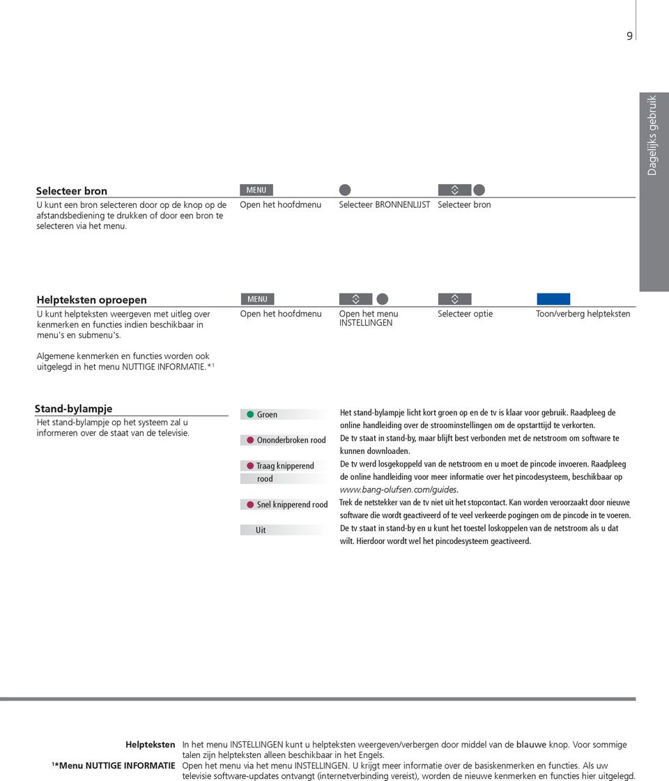 Open het hoofdmenu Open het menu INSTELLINGEN Selecteer optie Toon/verberg helpteksten Algemene kenmerken en functies worden ook uitgelegd in het menu NUTTIGE INFORMATIE.