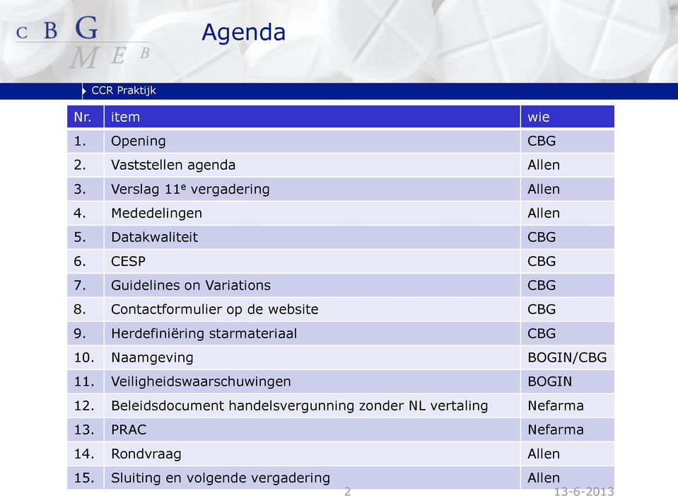 Contactformulier op de website CBG 9. Herdefiniëring starmateriaal CBG 10. Naamgeving BOGIN/CBG 11.