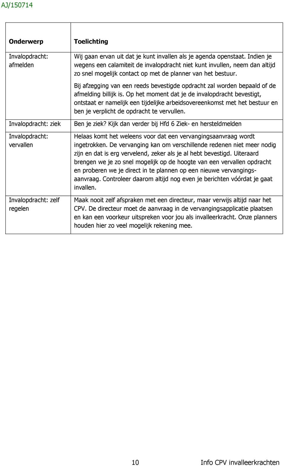 Bij afzegging van een reeds bevestigde opdracht zal worden bepaald of de afmelding billijk is.