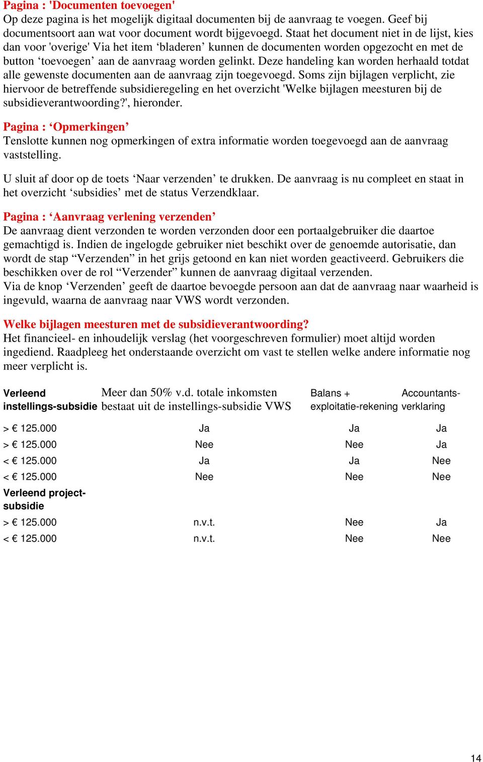 Deze handeling kan worden herhaald totdat alle gewenste documenten aan de aanvraag zijn toegevoegd.