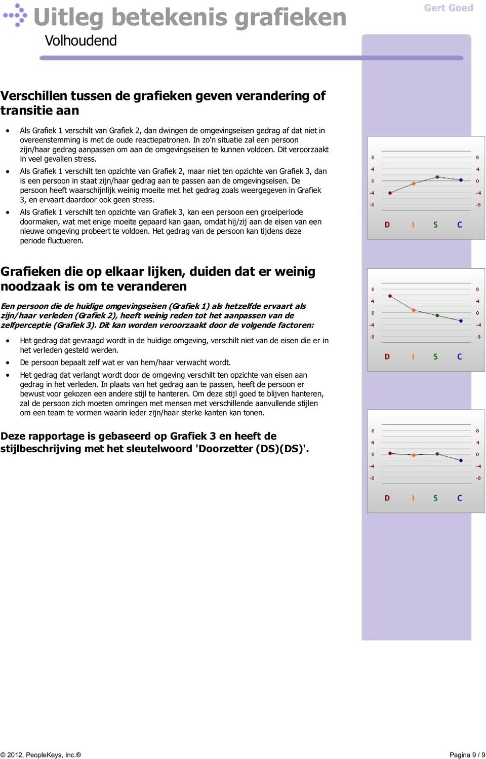 Als Grafiek 1 verschilt ten opzichte van Grafiek 2, maar niet ten opzichte van Grafiek 3, dan is een persoon in staat zijn/haar gedrag aan te passen aan de omgevingseisen.