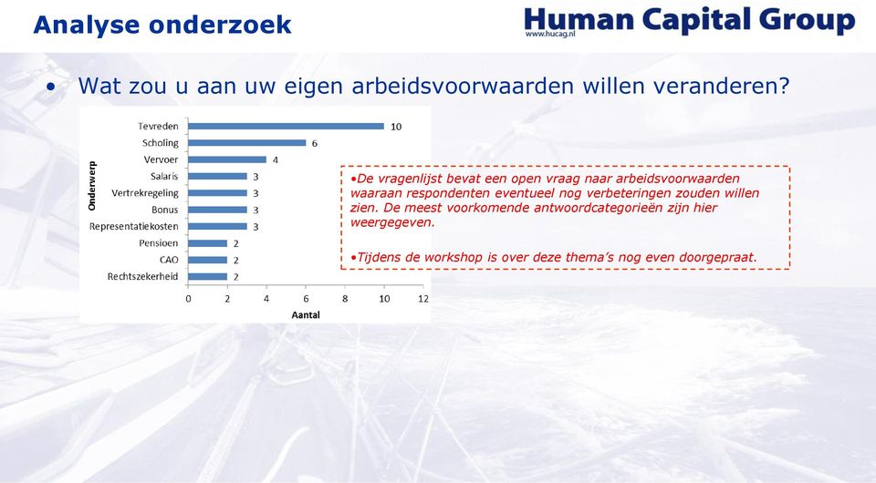 respondenten eventueel nog verbeteringen zouden willen zien.