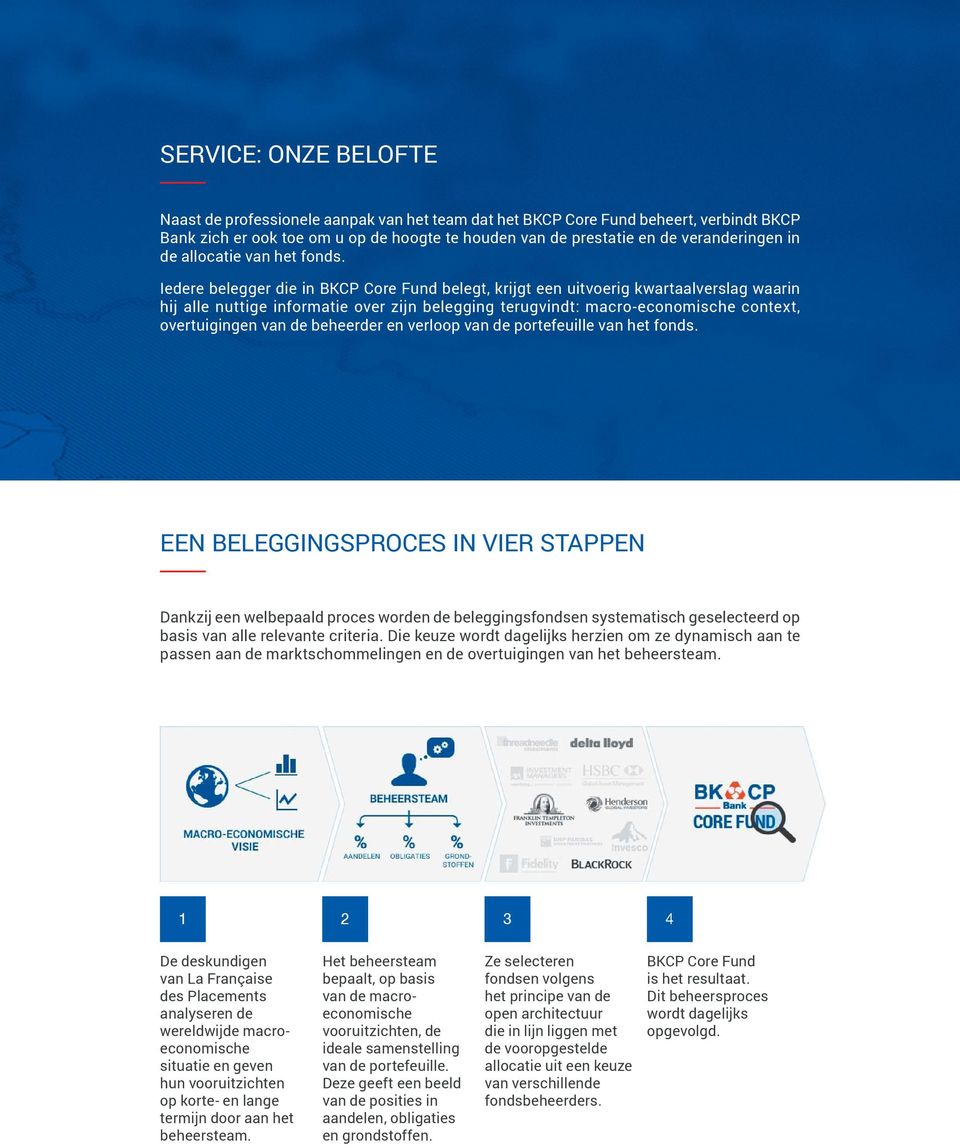 Iedere belegger die in BKCP Core Fund belegt, krijgt een uitvoerig kwartaalverslag waarin hij alle nuttige informatie over zijn belegging terugvindt: macro-economische context, overtuigingen van de